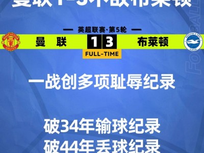 开云体育官网-曼联主场不敌对手：遭遇赛季第二败