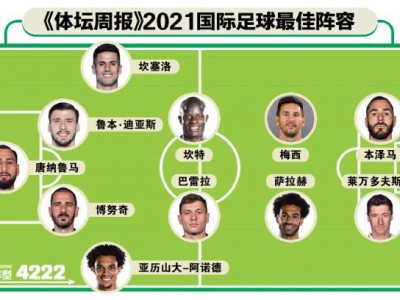 开云体育官网-国际女足明星阵容曝光，各国球员实力般配