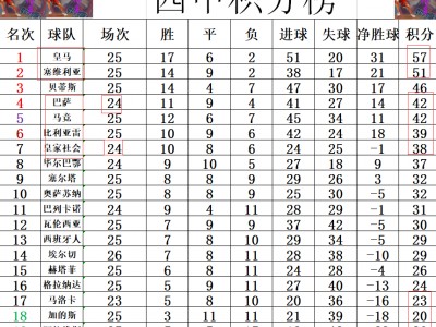 开云体育官网-塞尔塔大胜，稳居积分榜前列位置