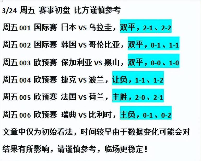 欧国联比赛最新消息：比赛规则的调整